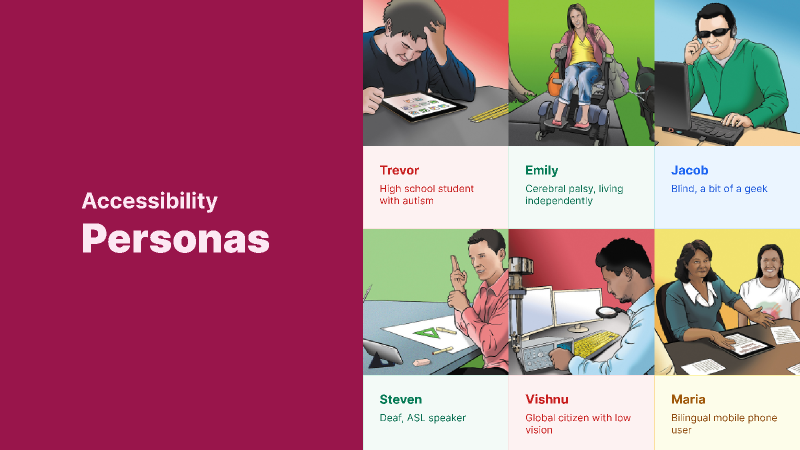 Accessibility Personas